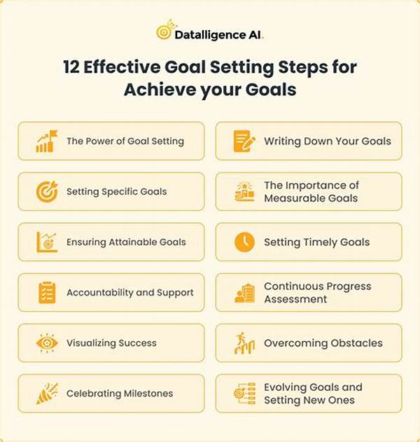 Achieving Success As A Professional Writer