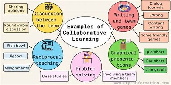Collaborative Writing Strategies Techniques