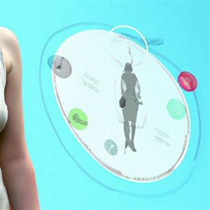 Creating Lifelike Conversational Experiences