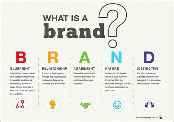 Developing A Novelist’s Distinctive Brand