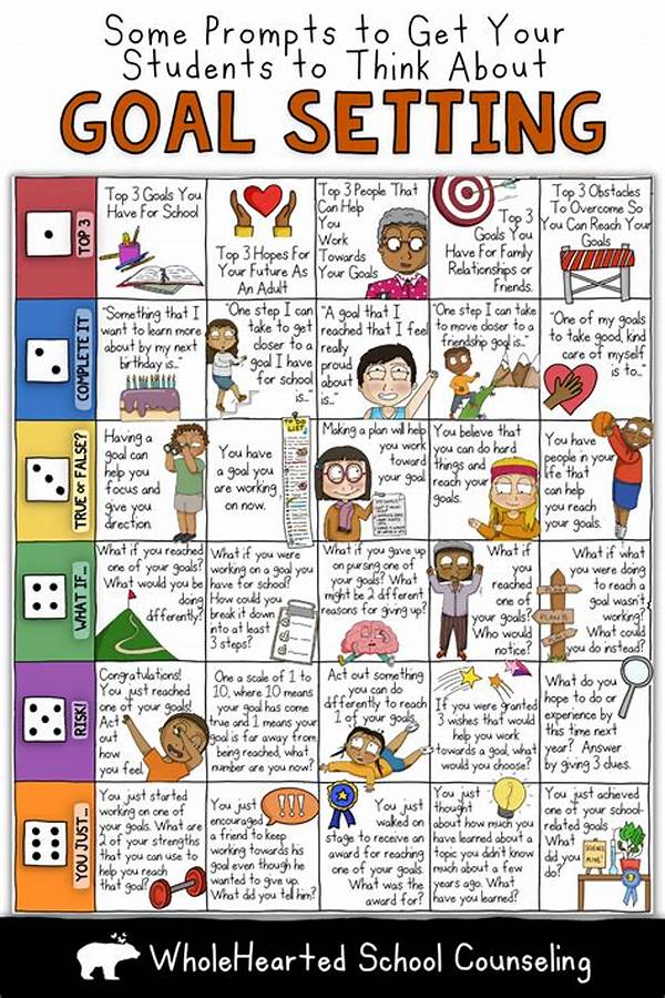 Goal Setting For Writing Projects