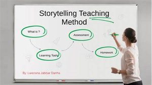 Innovative Storytelling Approach Methods