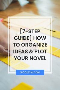 Methods For Organizing Novel Plots