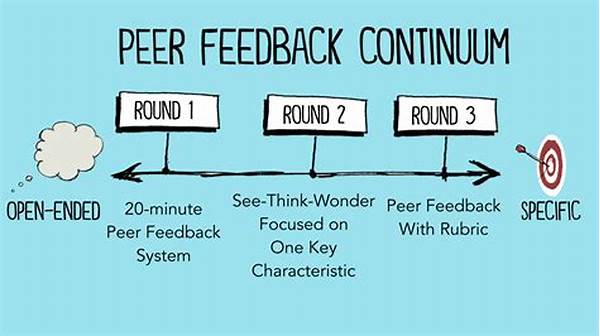 Peer Feedback For Author Development