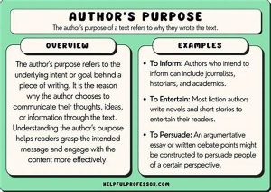“productive Routines For Authors”