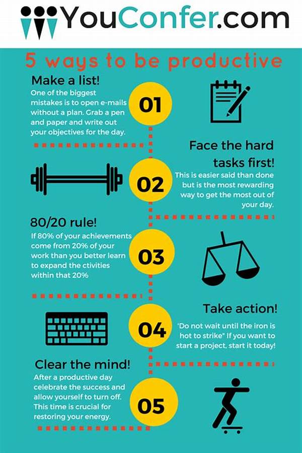 Strategies For A Productive Writing Day