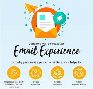 Techniques To Optimize Email Personalization