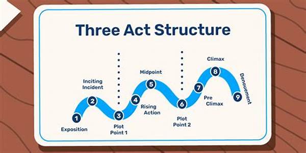 Temporal Structure In Storytelling