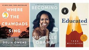 Top-selling Novels Worldwide Today