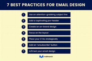 Best Practices For Email Customization