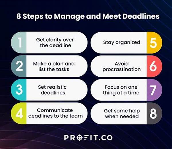 Creating Deadlines For Writing Tasks