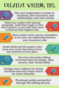 Creative Writing Technique Ideas