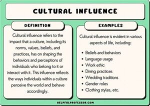 Cross-cultural Literary Influences