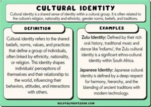 “cultural Identity In Modern Novels”