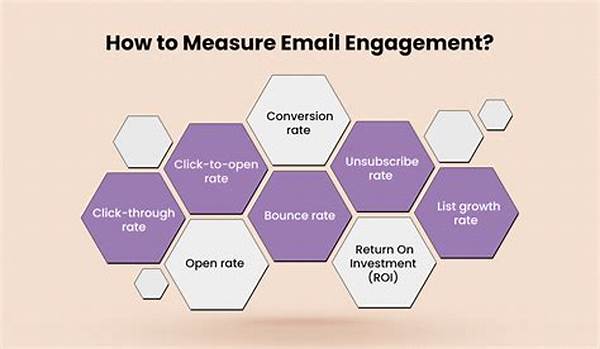 Engaging Long-term Email Subscribers