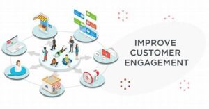 Enhancing Customer Engagement Via Email