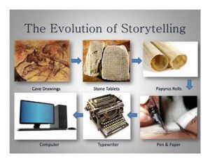 Evolution Of Storytelling Techniques