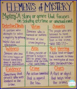Key Elements Of A Mystery Plot