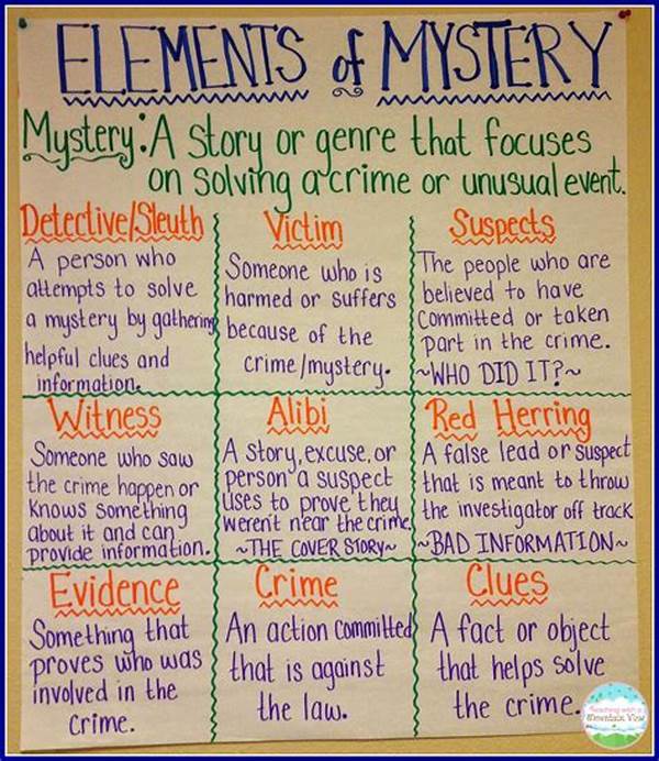 Key Elements Of A Mystery Plot