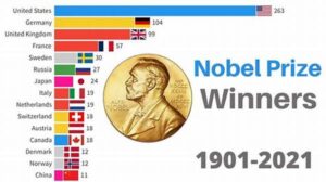 “literary Achievements By Nobel Winners”