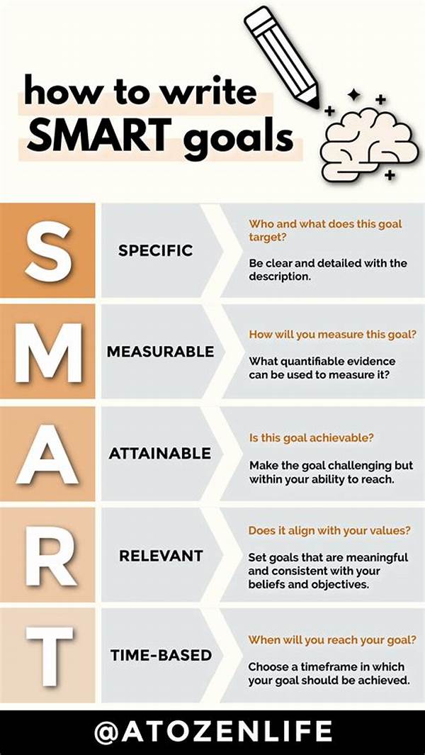 Setting Achievable Goals For Writing
