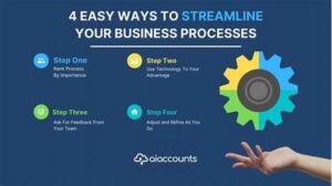 Streamlined Email Follow-up Processes
