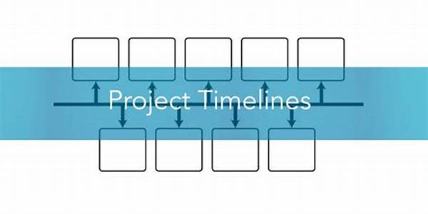 Techniques For Accurate Timelines