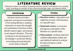 Acclaimed Poets In Literary Reviews