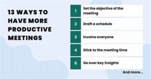Best Practices For Productive Writing
