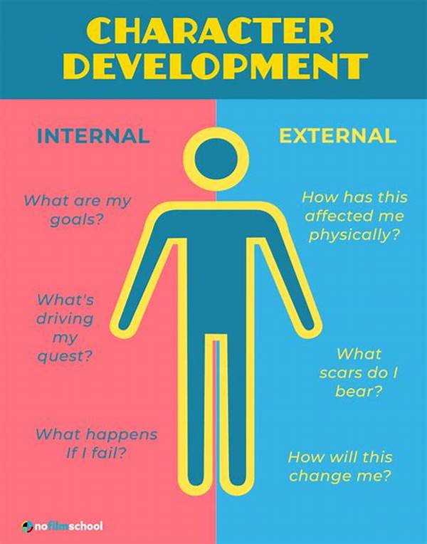 Character Development Writing Workshop