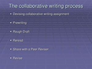 Collaborative Writing Process Insights