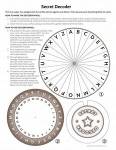 Decoding Complex Secrets And Puzzles