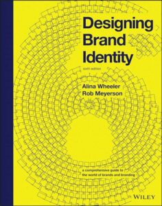 Designing Covers For Brand Identity