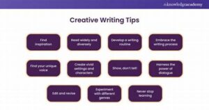 Enhancing Creative Writing Techniques