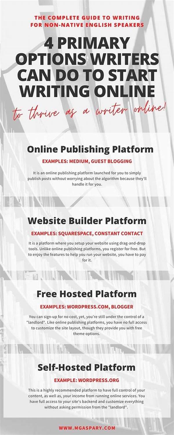 Online Platforms For Novelists