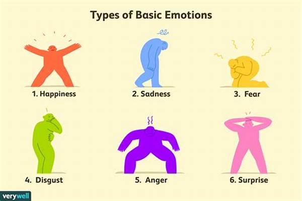 Profiling Character Emotional Behaviors