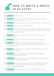 Steps To Write A First Novel