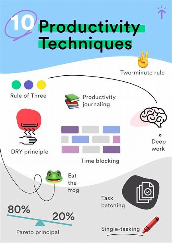 Writing Productivity Improvement Techniques