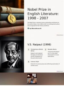 Acclaimed Nobel Literature Classics