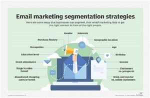 Audience Segmentation In Email Marketing