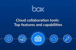 Cloud Writing Collaboration Software