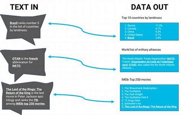 Information Extraction From Texts