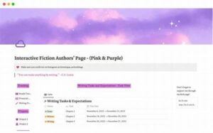 Internet Resources For Fiction Authors
