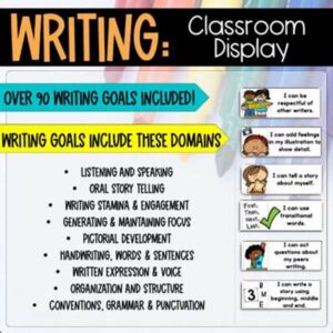 Setting Daily Writing Targets
