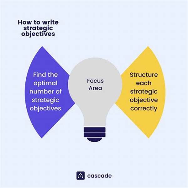 Strategic Novel Writing Objectives