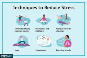 Techniques For Reducing Daily Stress