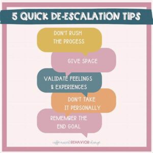 Tips For Escalating Story Tension