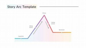 Building Intricate Mystery Story Arcs