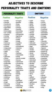 Character Personality And Emotions