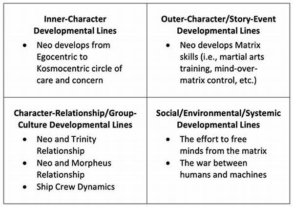 Character Relationship Development In Stories